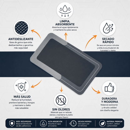 Alfombra de Baño Premium HydraMat™ – Tecnología de 4 Capas con Secado Instantáneo