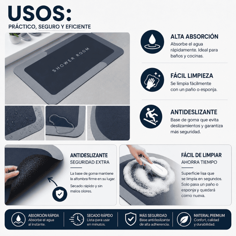 Alfombra de Baño Premium HydraMat™ – Tecnología de 4 Capas con Secado Instantáneo