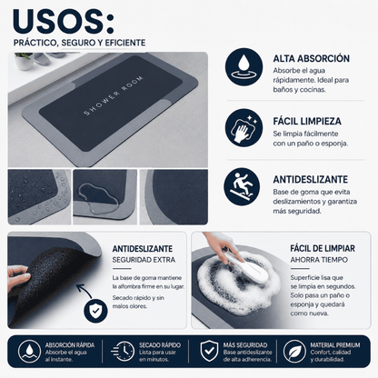 Alfombra de Baño Premium HydraMat™ – Tecnología de 4 Capas con Secado Instantáneo
